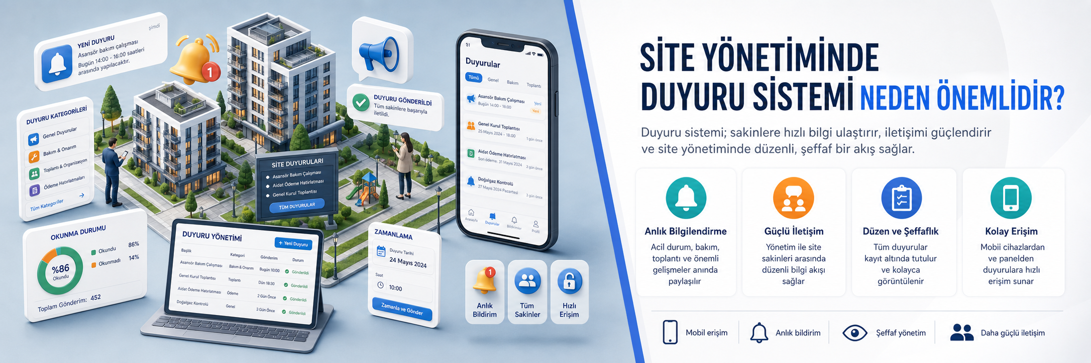 Site Yönetiminde Duyuru Sistemi Neden Önemlidir?