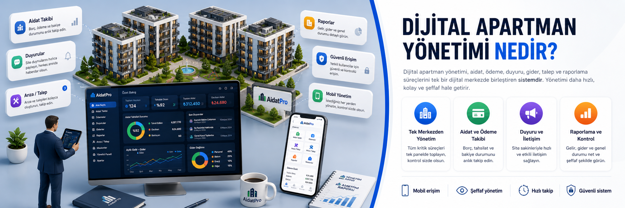 Dijital Apartman Yönetimi Nedir?